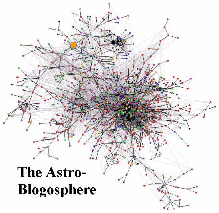unrelated but interesting blogosphere mapping article